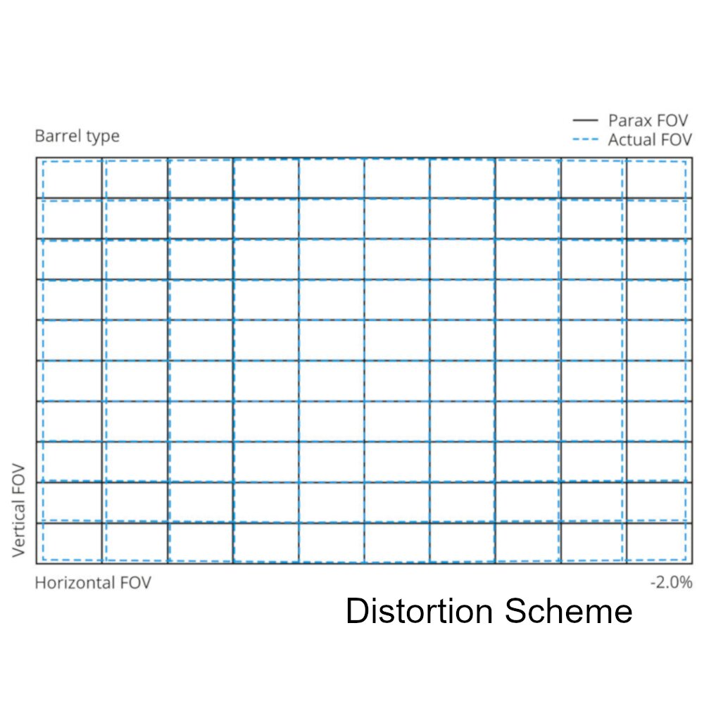 15mm-distortion-scheme.jpg